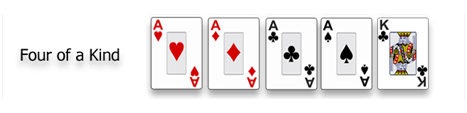 Poker Hand ranking Four Card Sequence