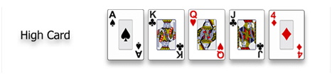 Poker Hand ranking High Card Sequence